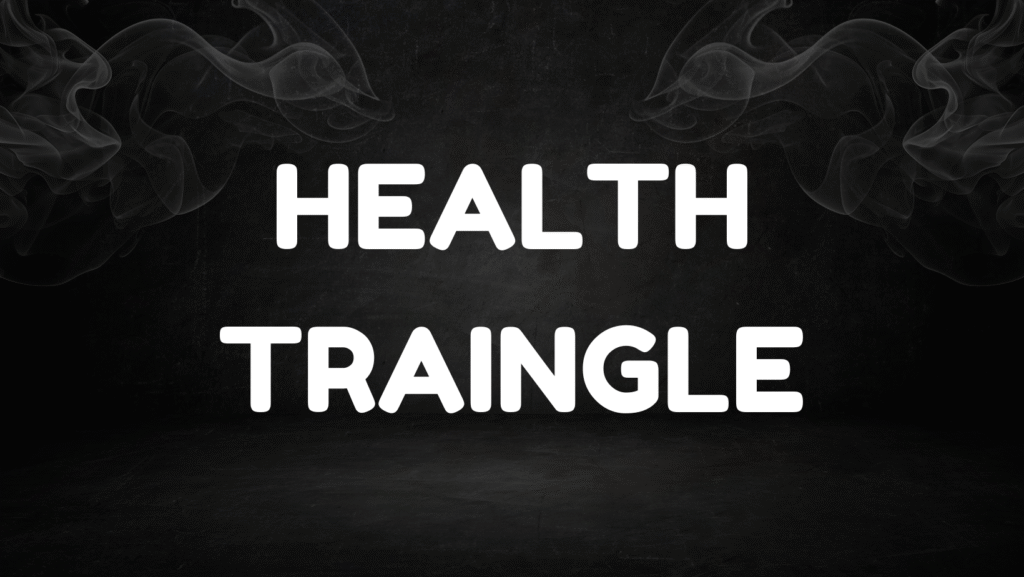 health triangle